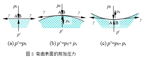 说明: C:\Users\asus\AppData\Local\Temp\1574588987(1).png