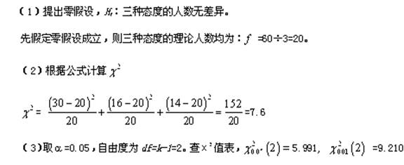 说明: 200677231224748
