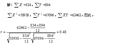 说明: 200677224031446