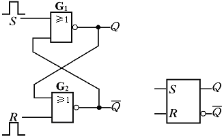 rs触发器的逻辑电路图图片