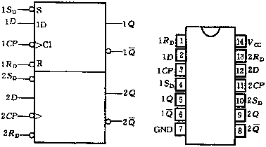 74hc74引脚图图片