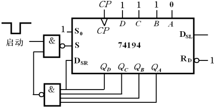 图中;4试分析下图所示电路,画出它的状态图,说明它是几进制计数器