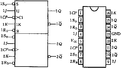 图527 jk触发器hc76