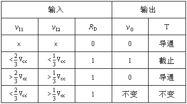 555定时器功能表图图片